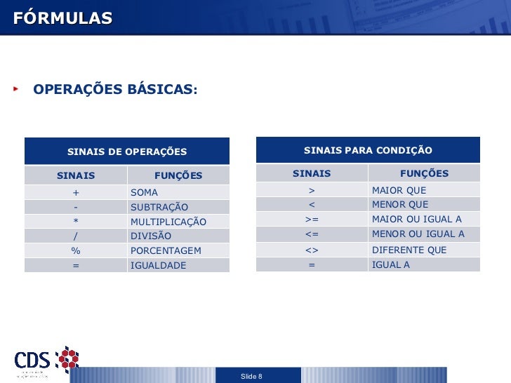 No Excel Existe Sinais De Operações E Sinais Para