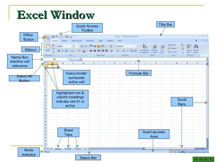 how to make a bar graph in excel