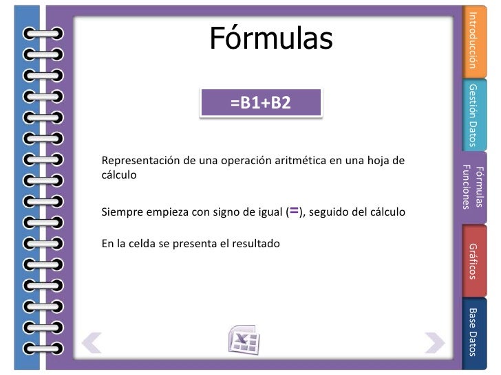 Introducción                     Fórmulas                                                                Gestión Datos    ...