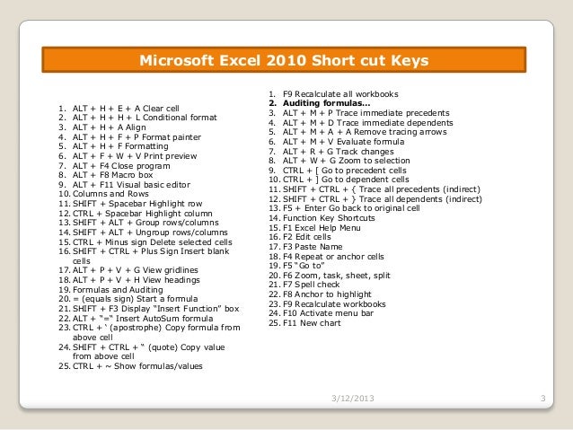 microsoft excel shortcut keys and formulas pdf
