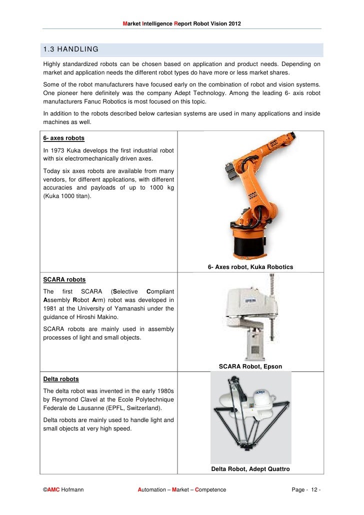 robots for earnings in the binary options