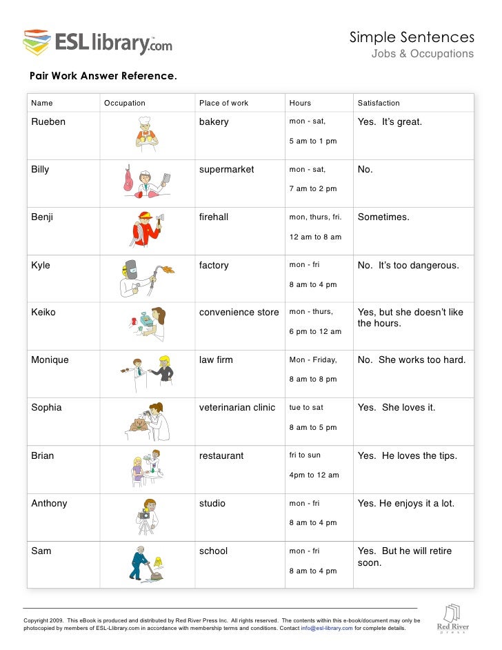 Excersize on occupations