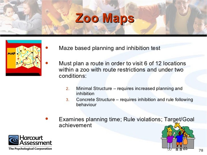 Executive Functioning Assessment in Psychoeducational Domains