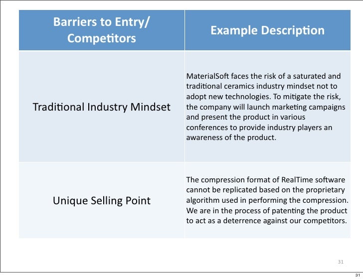 barriers to entry for golf industry barriers to entry for golf industry