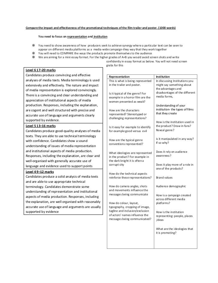 igcse coursework deadline