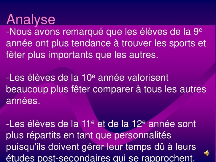exemple de 4 pages