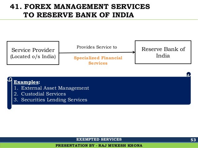 Forex management by rbi