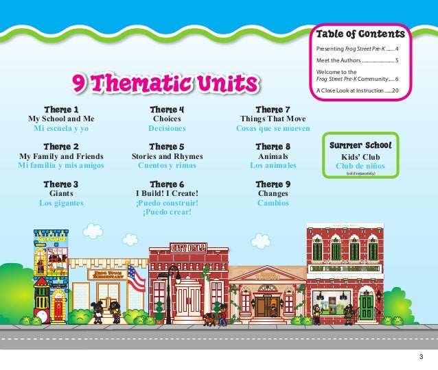 Questions For Kindergarten Tour Questions For Kindergarten Tour