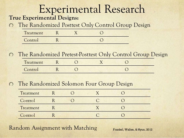 experimental quasi experimental single case and one group pretest posttest design