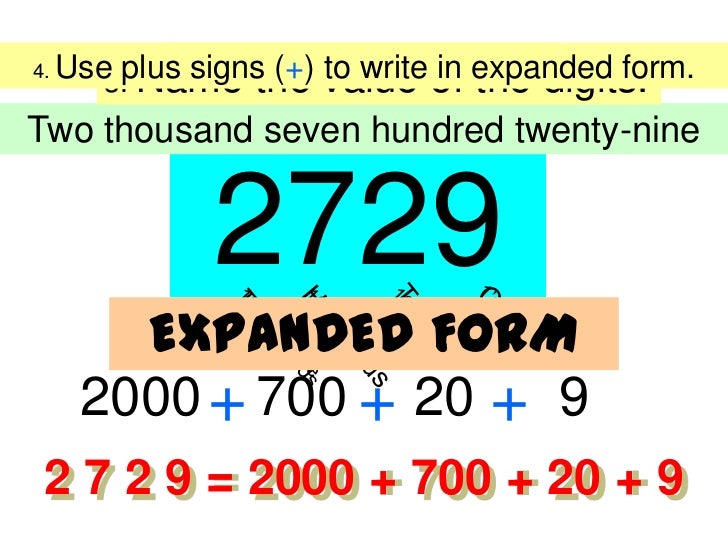 How do you write the expanded form of a number? | yahoo 