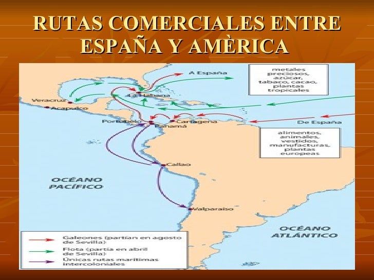 Expansiòn portuguesa y española