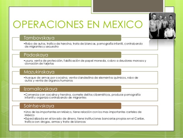 operaciones