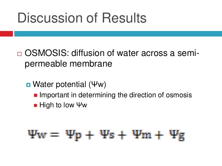 Water Diffusion Membrane Diffusion of Water Across