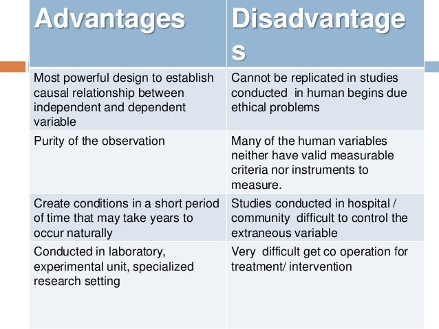 Advantages and disadvantages of using case studies in psychology