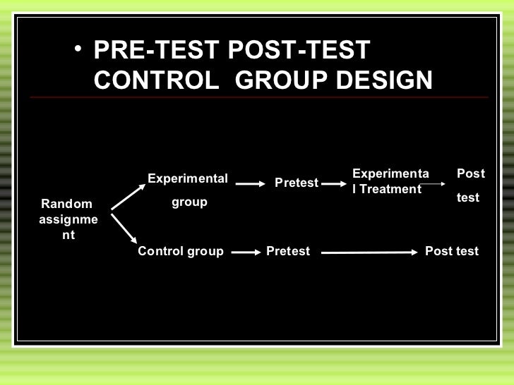 Control Group Test 78
