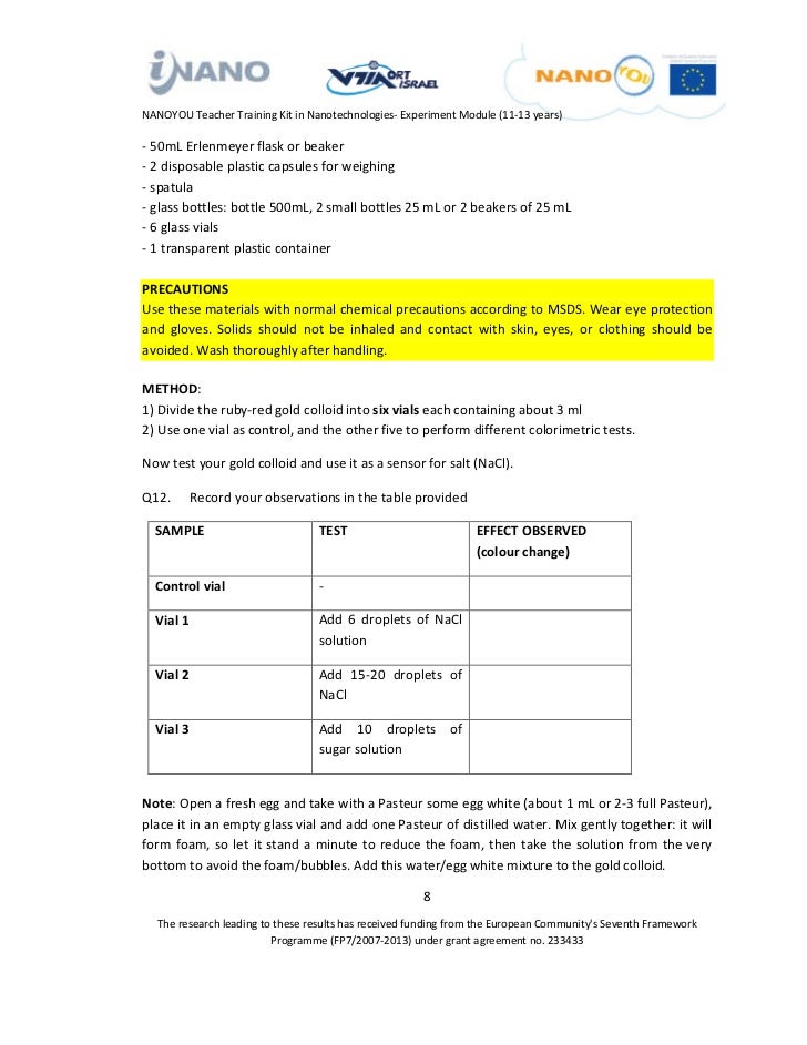 Research Synthesis Paper