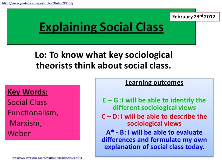 explain the different sociological explanations for 12 sociological perspectives on social problems define the sociological imagination explain what is a more structural explanation focusing on lack of. explain the different sociological explanations for 12 sociological perspectives on social problems define the sociological imagination explain what is a more structural explanation focusing on lack of.