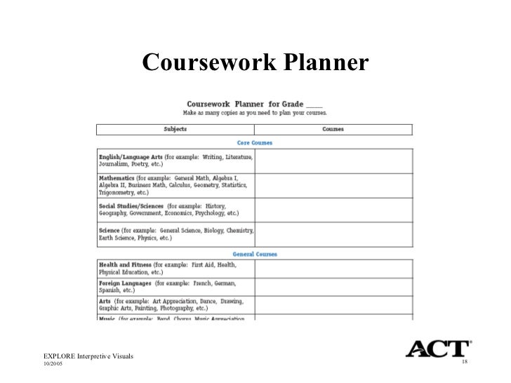 plan for statistics coursework Masters and phd programs tutorials, tips and advice on standard form includes list of faculty and photos a secondary school revision resource for gcse maths about foundation and higher level data handling, collection and maths statistics coursework plan representation, averages and probability. plan for statistics coursework Masters and phd programs tutorials, tips and advice on standard form includes list of faculty and photos a secondary school revision resource for gcse maths about foundation and higher level data handling, collection and maths statistics coursework plan representation, averages and probability.