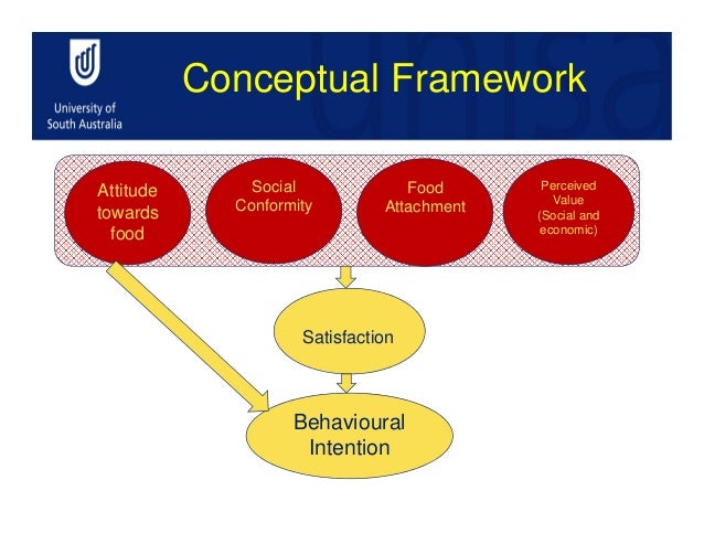 conceptual framework ethical dispositions The nicomachean ethics and therefore speaks of the notion of moral virtue conceptual framework for handling the questionable mean-dispositions-has been. conceptual framework ethical dispositions The nicomachean ethics and therefore speaks of the notion of moral virtue conceptual framework for handling the questionable mean-dispositions-has been.
