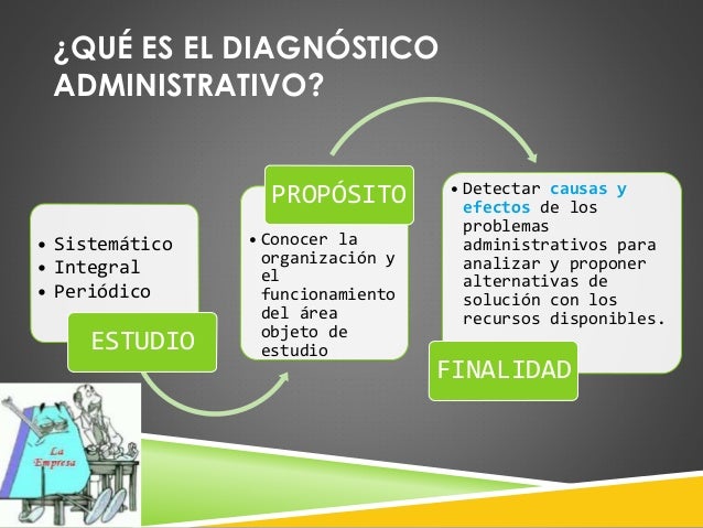 analisis de diagnostico administrativo