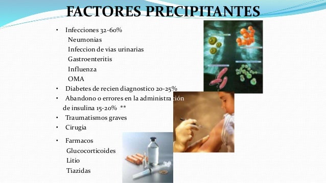 Cetoacidosis Diabetica Cetoacidosis Diabetica