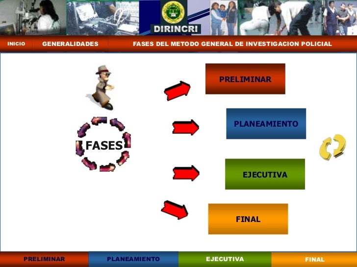 LA INVESTIGACION CRIMINAL
