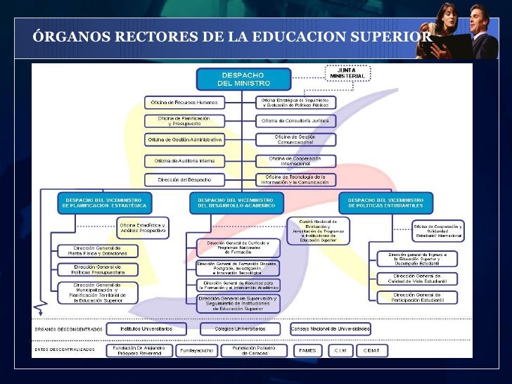 EDUCACION VENEZUELA educacion venezuela: