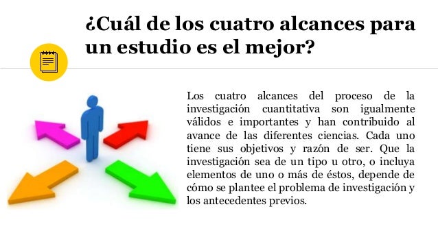 Como Redactar El Alcance De Una Investigacion www.slideshare.net