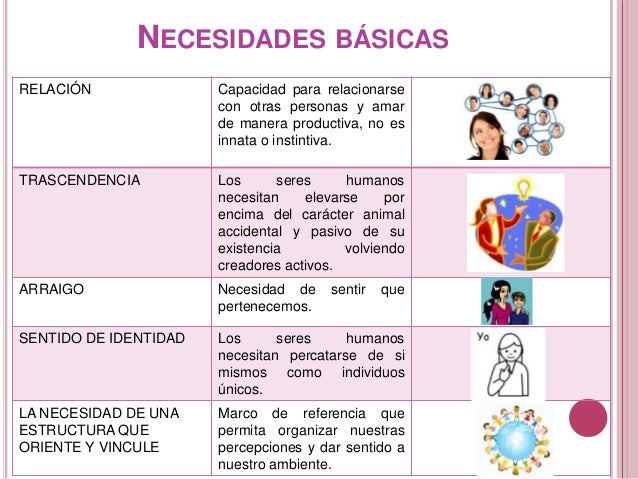 Exposicion de erich fromm