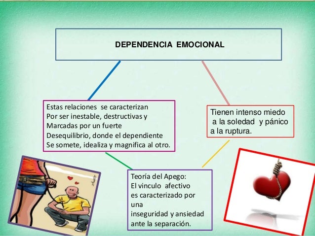 Como librarse de la dependencia alcohólica y de tabaco
