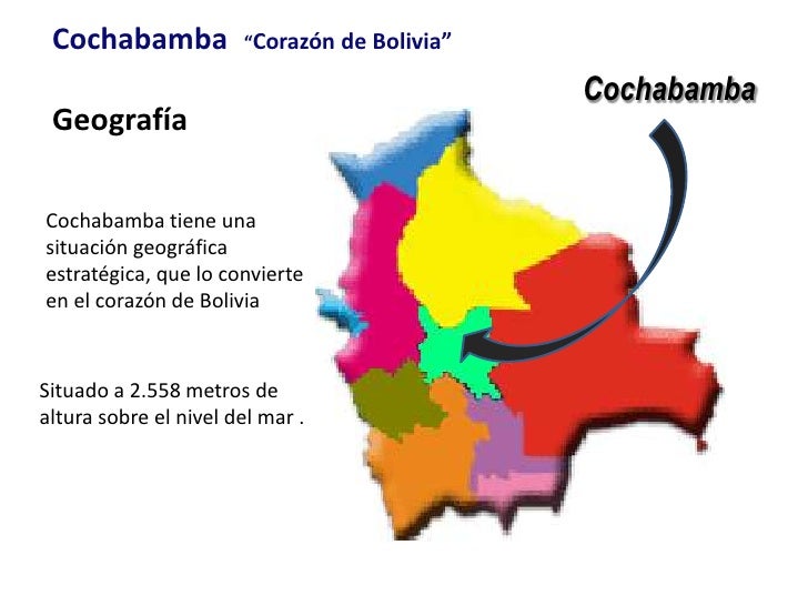 Geografia Cochabamba