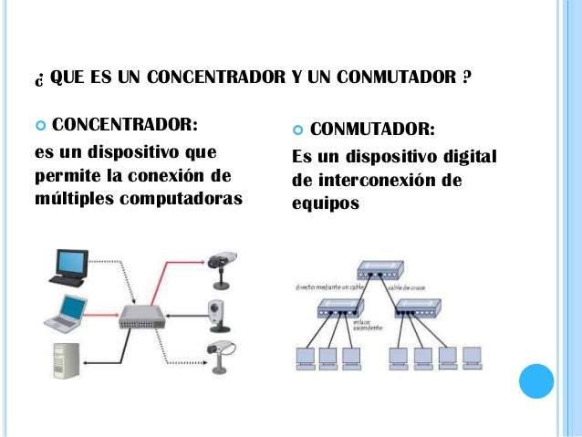 Resultado de imagen de concentrador y conmutador