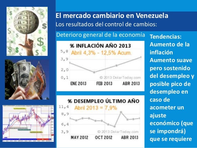 El comercio de divisas en línea