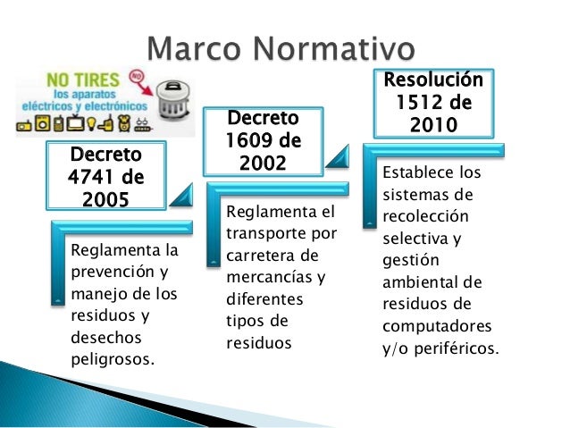 Capitulo II: Formulación de alternativas, características para presentación y aprobación, metas de los sistemas d...