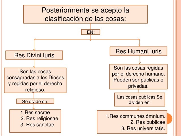 Exposicion romano