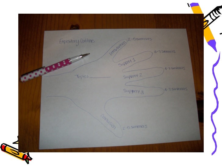 can you use personal pronouns in an expository essay can you use personal pronouns in an expository essay