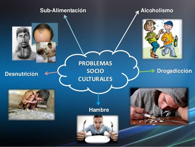 Los factores es sociales-psicológicos del alcoholismo