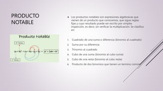 Expresiones Algebraicas Y Productos Notable Pptx