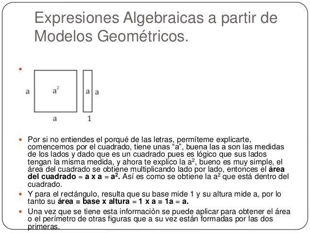 Expresiones algebraicas a partir de modelos geometricos