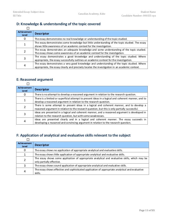 ib extended essay subjects The complete list of ib courses and classes posted by dora seigel | jun 14, 2017 10:00:00 am international baccalaureate (ib) what are all the ib courses available. ib extended essay subjects The complete list of ib courses and classes posted by dora seigel | jun 14, 2017 10:00:00 am international baccalaureate (ib) what are all the ib courses available.