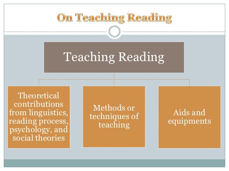factors affecting reading comprehension How does teachers affect student's learning and performance in reading comprehension learn more on the impact brought by teachers in the student's reading com. factors affecting reading comprehension How does teachers affect student's learning and performance in reading comprehension learn more on the impact brought by teachers in the student's reading com.