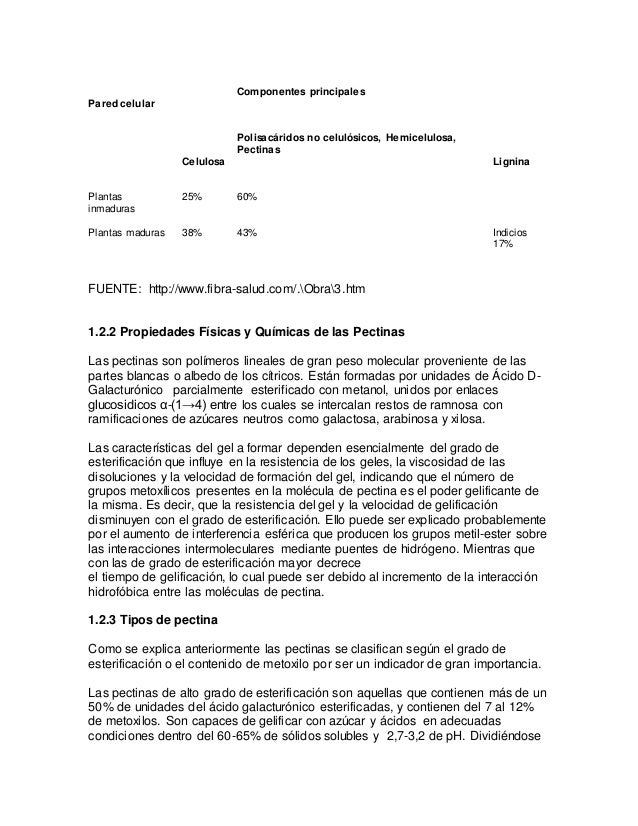 extraccion de pectina a partir de Extraccion y caracterizacion de pectinas 1 objetivos: extraer la pectina de deshechos cítricos, plátano, manzanas, membrillo evaluar el rendimiento de. extraccion de pectina a partir de Extraccion y caracterizacion de pectinas 1 objetivos: extraer la pectina de deshechos cítricos, plátano, manzanas, membrillo evaluar el rendimiento de.