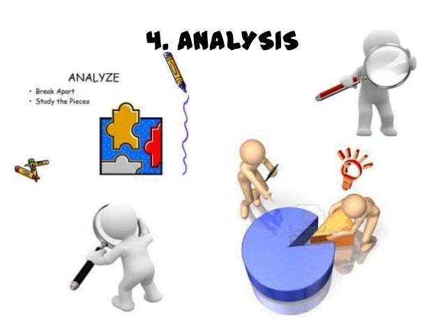 Critical thinking steps | james ryan   academia.edu