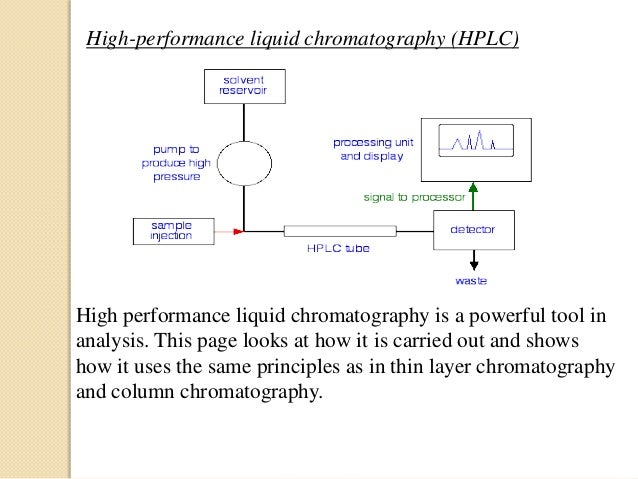 lampunaya leaf extract as an acid The leaves are one of the richest sources of chlorogenic acid the hplc-ms analysis of the estonian blackcurrant leaf extract showed that. lampunaya leaf extract as an acid The leaves are one of the richest sources of chlorogenic acid the hplc-ms analysis of the estonian blackcurrant leaf extract showed that.