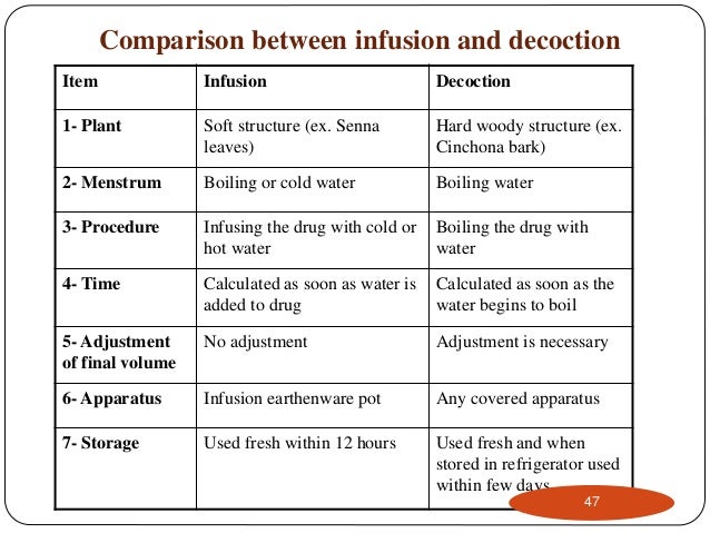 compare and contrast hot and cold Hot and cold are subjective terms that can vary from person to person this means that what i think is warm, you might think is cold , meaning there is no true value for these definitions if you were a reference point however, we could that boiling water is hotter than you, and ice is colder. compare and contrast hot and cold Hot and cold are subjective terms that can vary from person to person this means that what i think is warm, you might think is cold , meaning there is no true value for these definitions if you were a reference point however, we could that boiling water is hotter than you, and ice is colder.