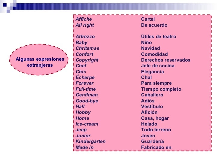 6º en el cole Cervantes : TEMA 9 DE LENGUA