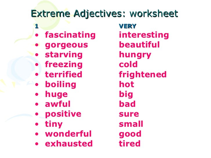 List of powerful adjectives for resume