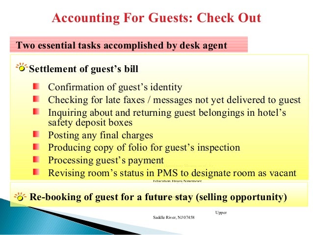 Front Office Check In Procedures Images Draggable Image Boxes