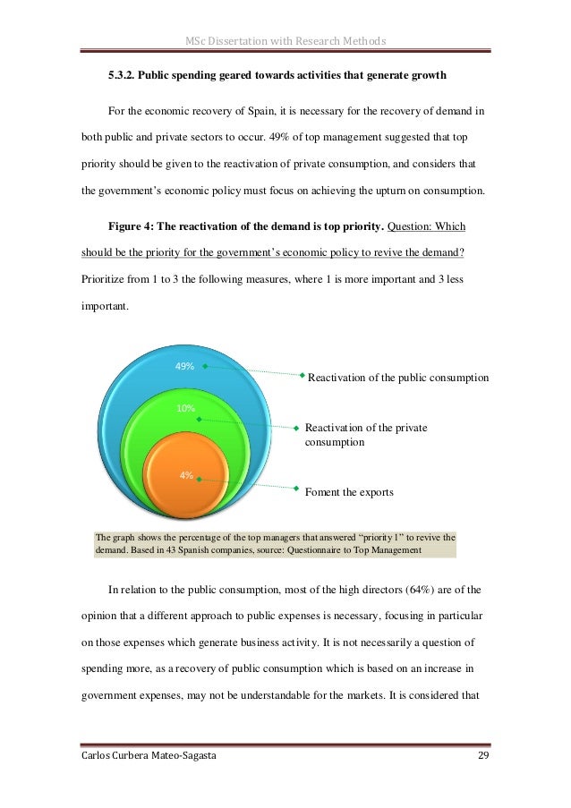 I got dissertation on field of finance? i am thinking of do my dissertation on lehman brothers bank?