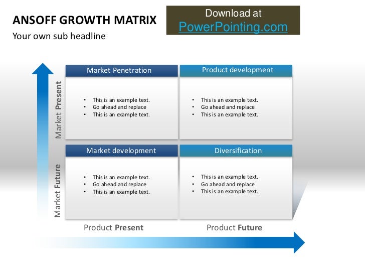 ansoff matrix to tesco plc Title: using coca cola to explain ansoff’s matrix author: jme last modified by: neilelrick created date: 10/15/2009 3:25:00 am company: research machines plc. ansoff matrix to tesco plc Title: using coca cola to explain ansoff’s matrix author: jme last modified by: neilelrick created date: 10/15/2009 3:25:00 am company: research machines plc.